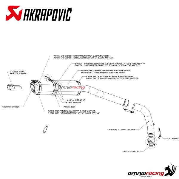 Akrapovic karboninis duslintuvas (homologuotas) – Honda CBR 1000 RR 2006–2007 – nuotrauka 2