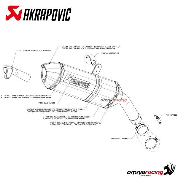 Akrapovic karboninis duslintuvas (homologuotas) – Yamaha FZ8 2010–2015 – nuotrauka 2