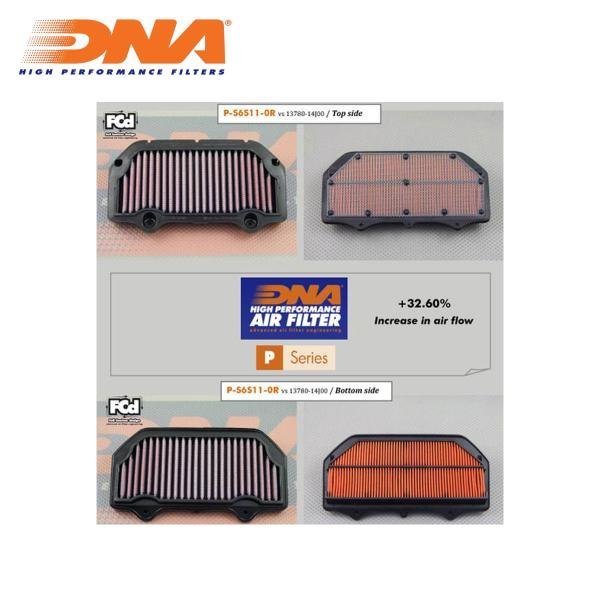 DNA oro filtras – Suzuki GSX R 750 2011–2017 – nuotrauka 2