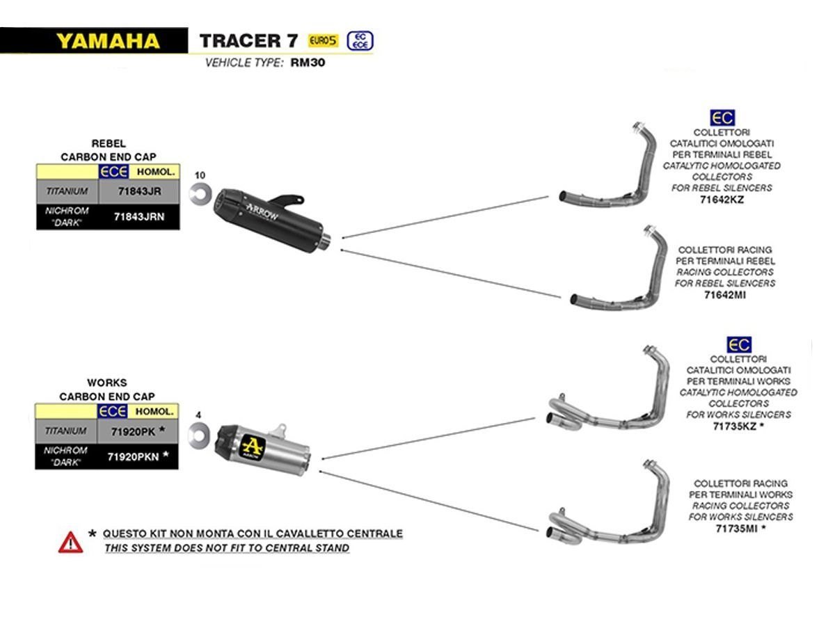 Arrow nerūdijančio plieno išmetimo kolektoriai su katalizatoriumi (homologuoti) – Yamaha Tracer 7 2021–2024 / Yamaha MT-07 2021–2024 ir kt. – nuotrauka 3