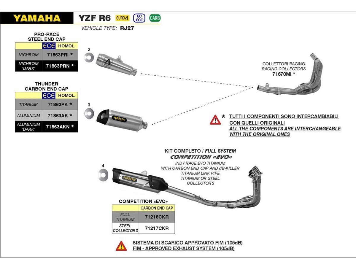 Arrow Competition EVO pilna išmetimo sistema – Yamaha YZF R6 2017–2024 – nuotrauka 2