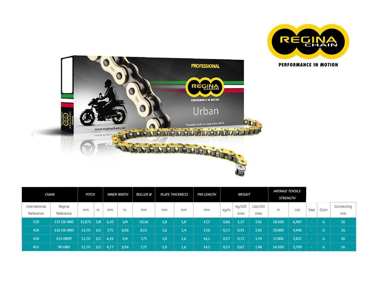 Regina 124OROY grandinė, 420 žingsnio – Aprilia RS 50 06+ / Yamaha TZR 50 2003–2006 ir kt.